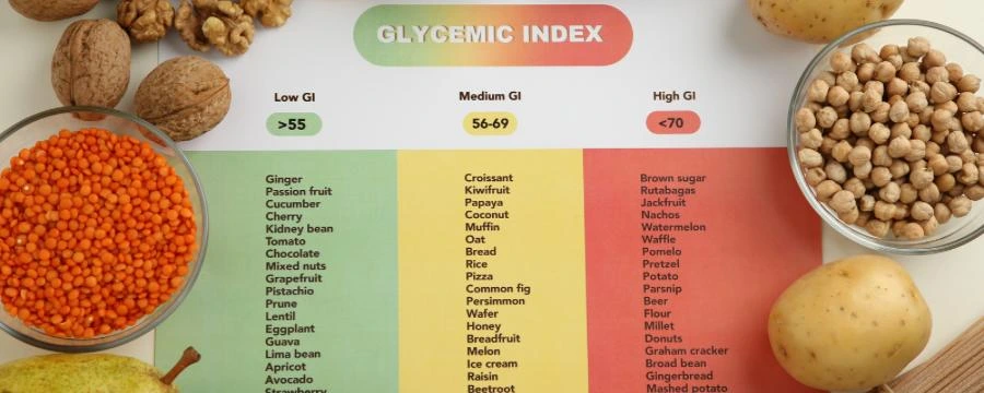 indice-carico-glicemico indice-carico-glicemico